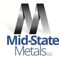 mid state sheet metal|mid state metals contact number.